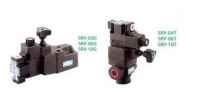 Selenoid controlled relief valves SRV series